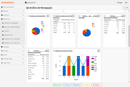 Casual Fit - Ecommerce